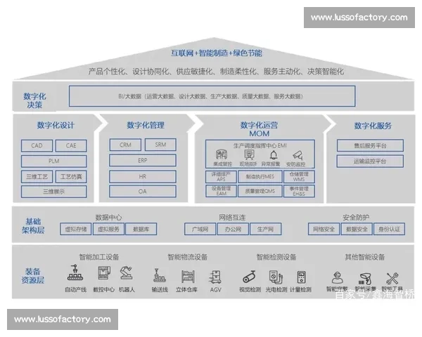 高校篮球比赛组织实施方案与赛程管理保障机制系统化设计与执行路径